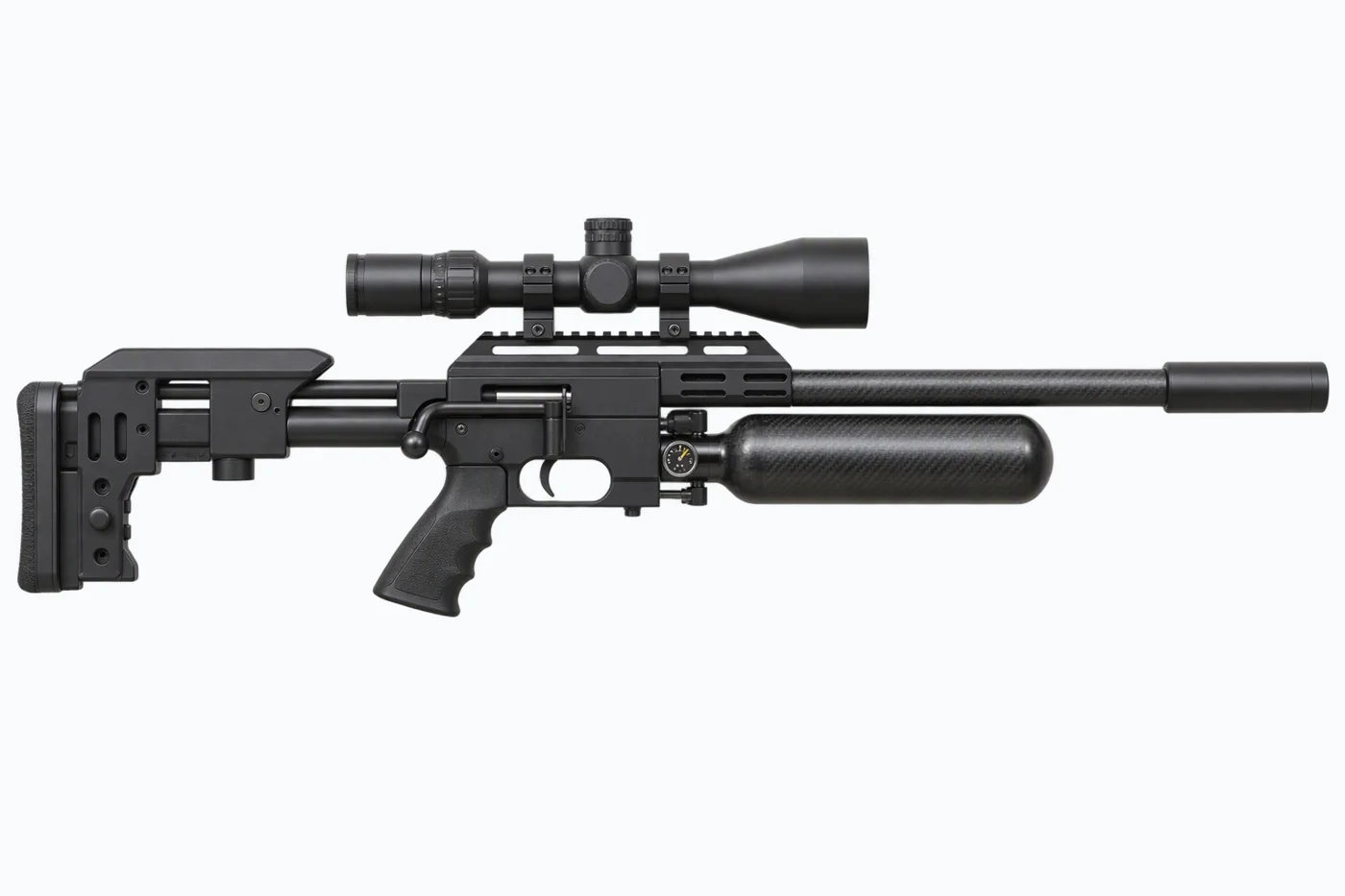 FX Impact