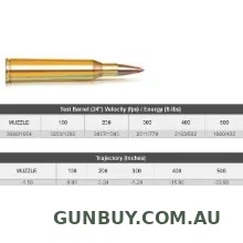 Hornady .220 Swift 55gn V-Max H8324