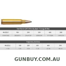 Hornady .223 55gn Soft Point 50 Pack H80255