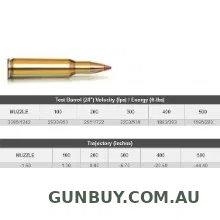 Claremont Firearms HORNADY .222 50GN V-MAX 20PK H8316