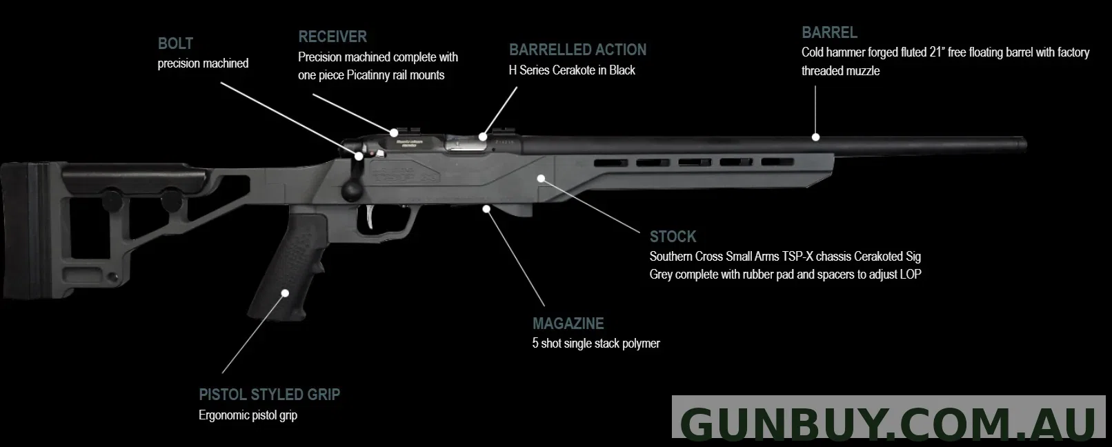 Lithgow LA101 Outback 22LR R TSPX 20