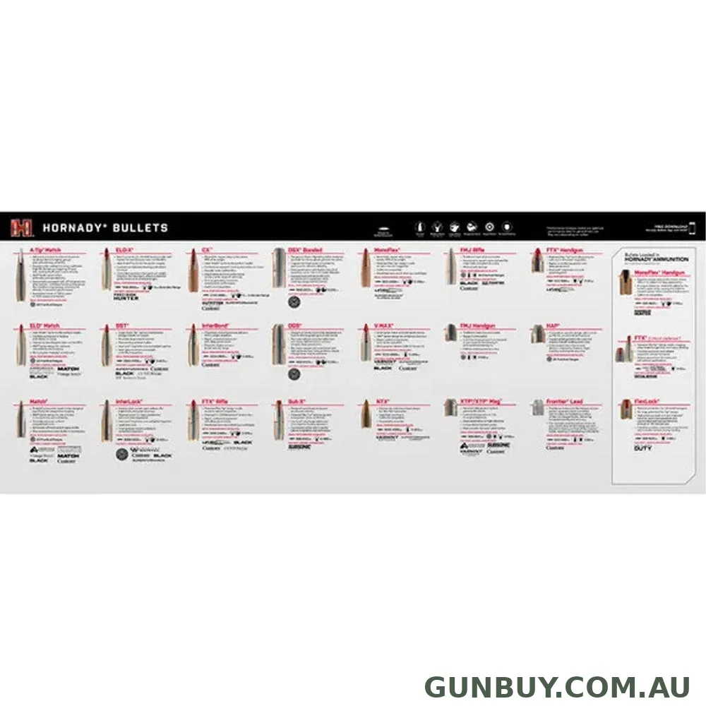 HORNADY Bullet Guide Counter Mat