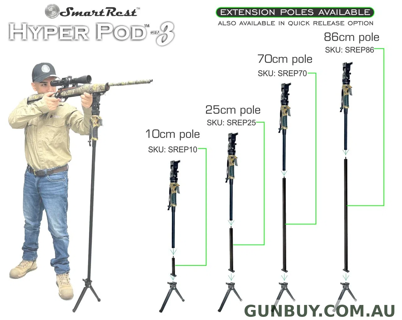 SmartRest Hyper Pod gen 3 Extension Poles with Quick Release
