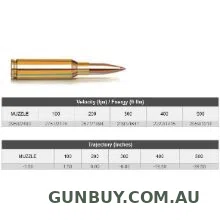 Hornady 6.5 Creedmoor 129gr SST (20 Rounds)