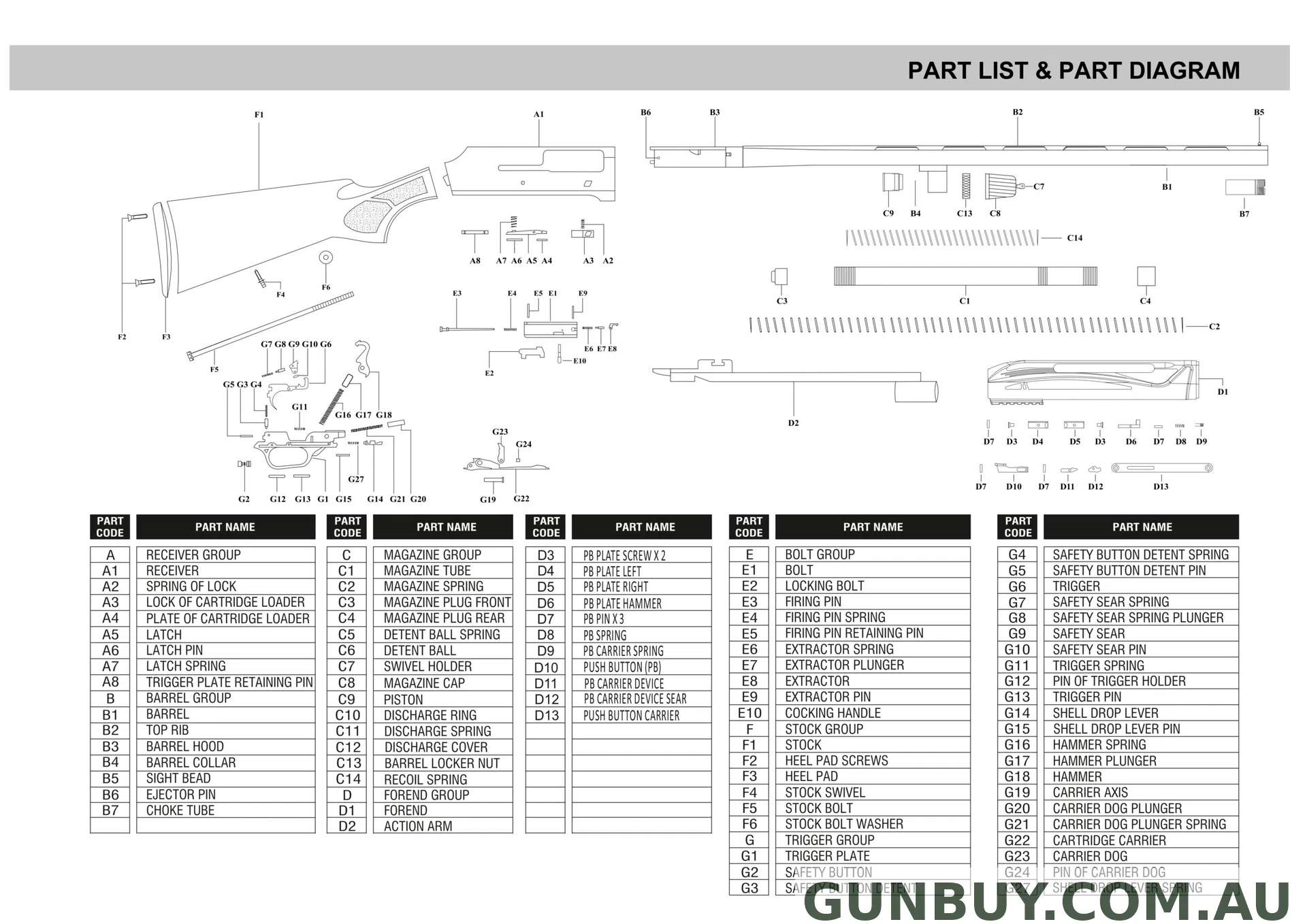 Celik Arms Buck Master Gen 2 - Tactical - Picatinny Rail ONLY