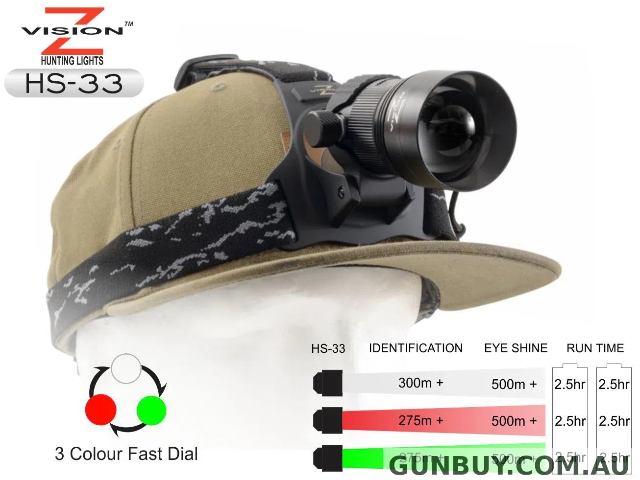 Z-Vision HS33 3 in 1 Head Lamp LED