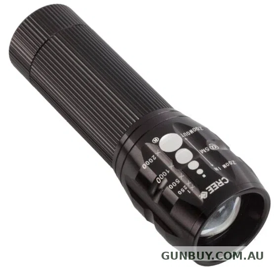 Perfect Image Zoom Torch