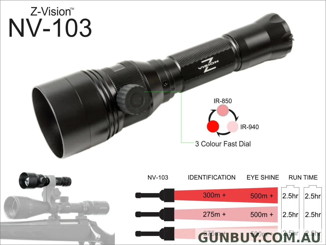 Z-Vision 3 in 1 Torch Kit (NV-103)